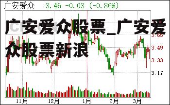 广安爱众股票_广安爱众股票新浪