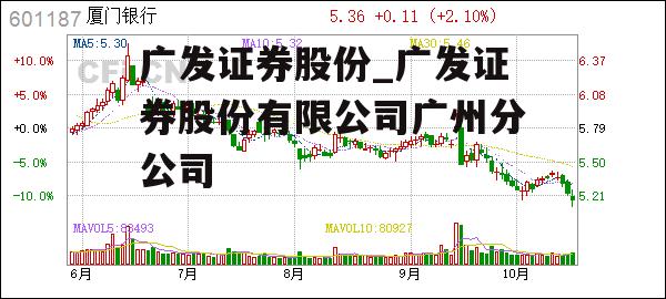 广发证券股份_广发证券股份有限公司广州分公司