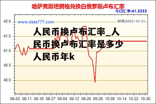 人民币换卢布汇率_人民币换卢布汇率是多少人民币年k