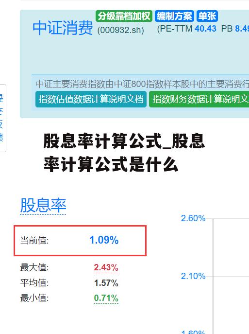 股息率计算公式_股息率计算公式是什么