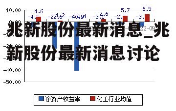 兆新股份最新消息_兆新股份最新消息讨论