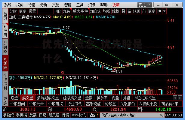 优先股概念_优先股是什么