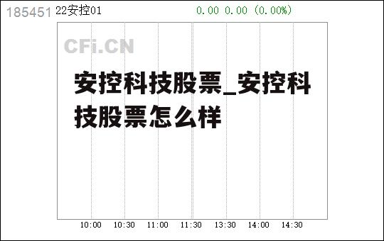 安控科技股票_安控科技股票怎么样