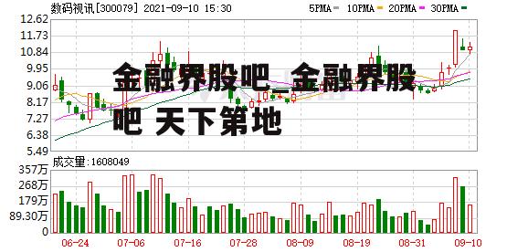 金融界股吧_金融界股吧 天下第地