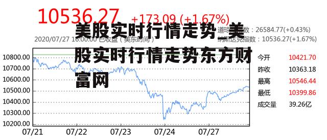 美股实时行情走势_美股实时行情走势东方财富网