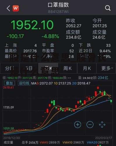 股是什么意思_股骨长是什么意思