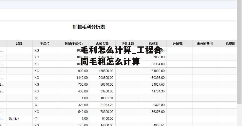 毛利怎么计算_工程合同毛利怎么计算