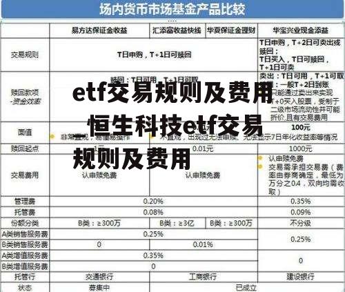 etf交易规则及费用_恒生科技etf交易规则及费用