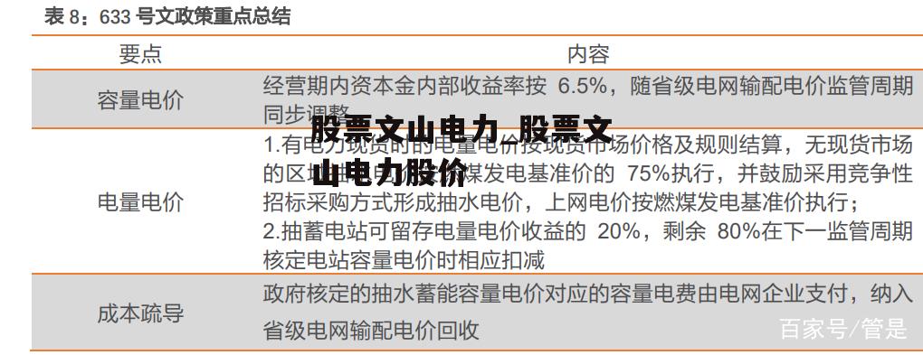 股票文山电力_股票文山电力股价