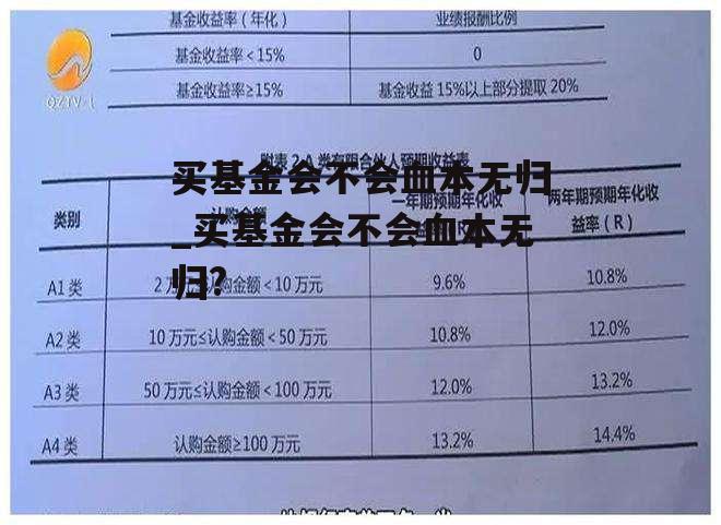 买基金会不会血本无归_买基金会不会血本无归?