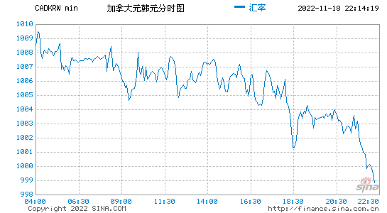 台币汇率对人民币_台币汇率对人民币换算今日