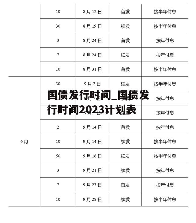 国债发行时间_国债发行时间2023计划表