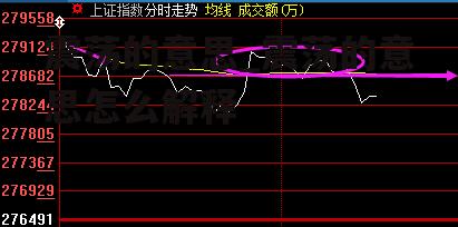 震荡的意思_震荡的意思怎么解释