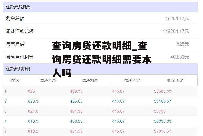 查询房贷还款明细_查询房贷还款明细需要本人吗
