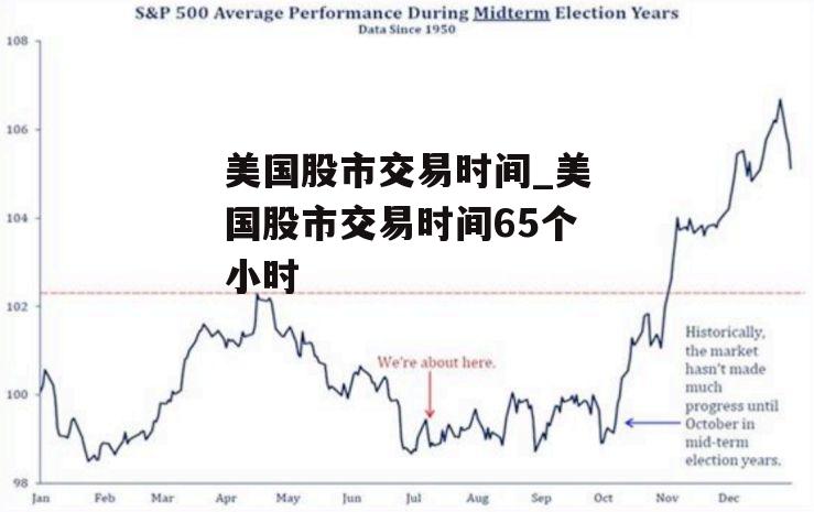 美国股市交易时间_美国股市交易时间65个小时