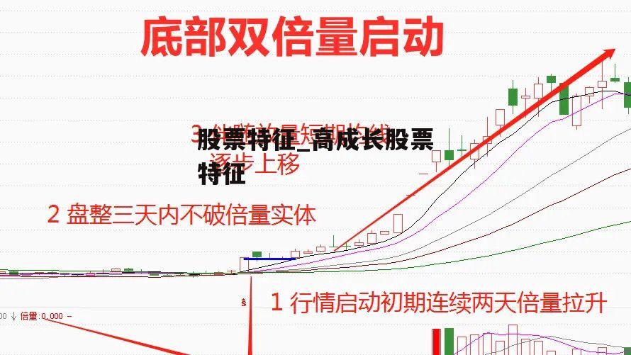 股票特征_高成长股票特征