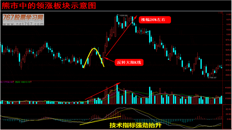 300148股票_300148股票明天行情