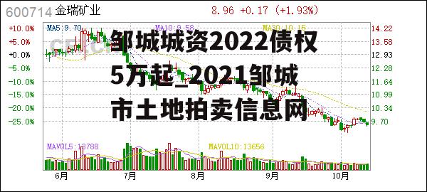 邹城城资2022债权5万起_2021邹城市土地拍卖信息网