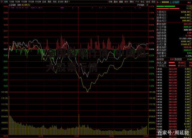 全国股票行情_中国恒大股票行情