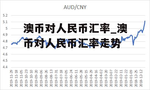澳币对人民币汇率_澳币对人民币汇率走势
