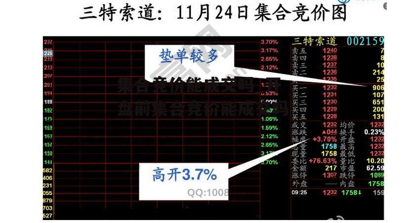 集合竞价能成交吗_开盘前集合竞价能成交吗