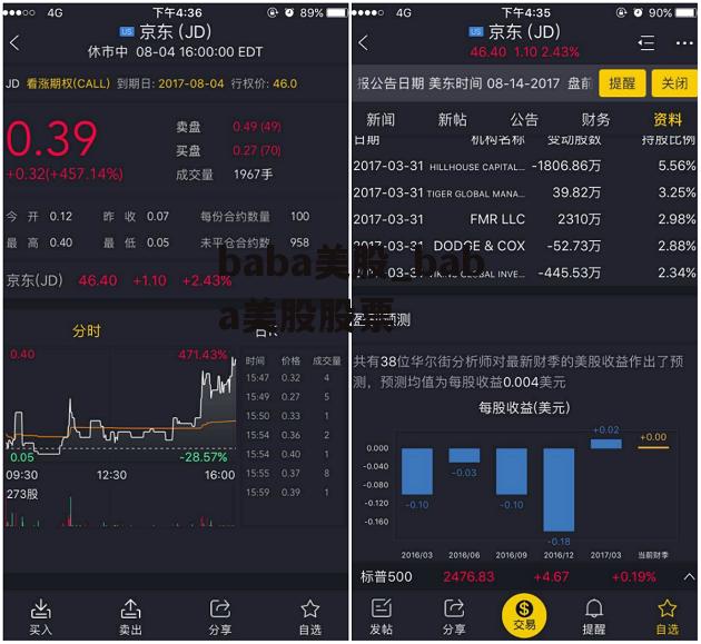 baba美股_baba美股股票