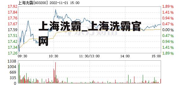 上海洗霸_上海洗霸官网