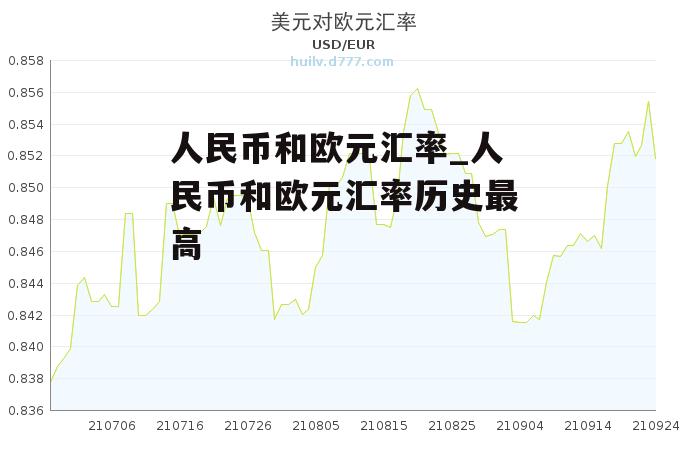 人民币和欧元汇率_人民币和欧元汇率历史最高