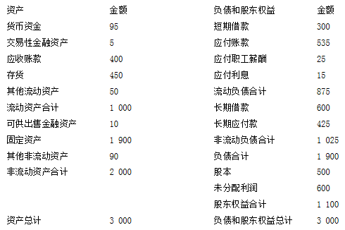 长期应付款_长期应付款借贷方向