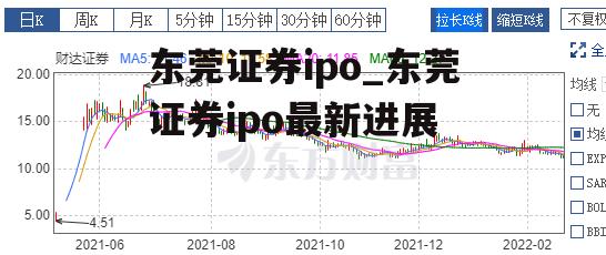 东莞证券ipo_东莞证券ipo最新进展