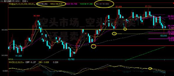 空头市场_空头市场买入还是卖出