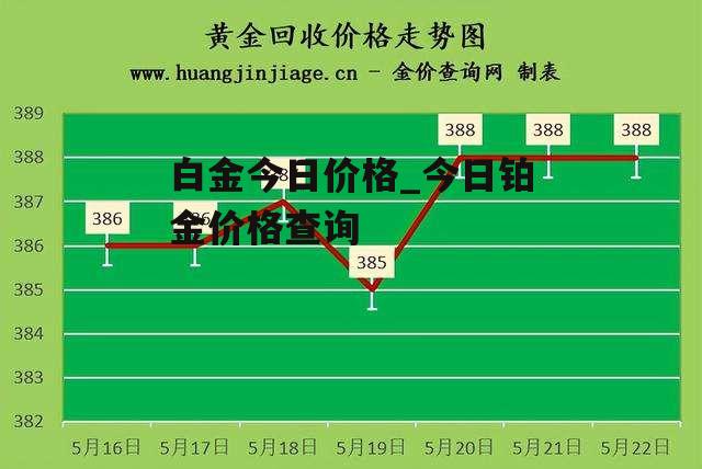 白金今日价格_今日铂金价格查询