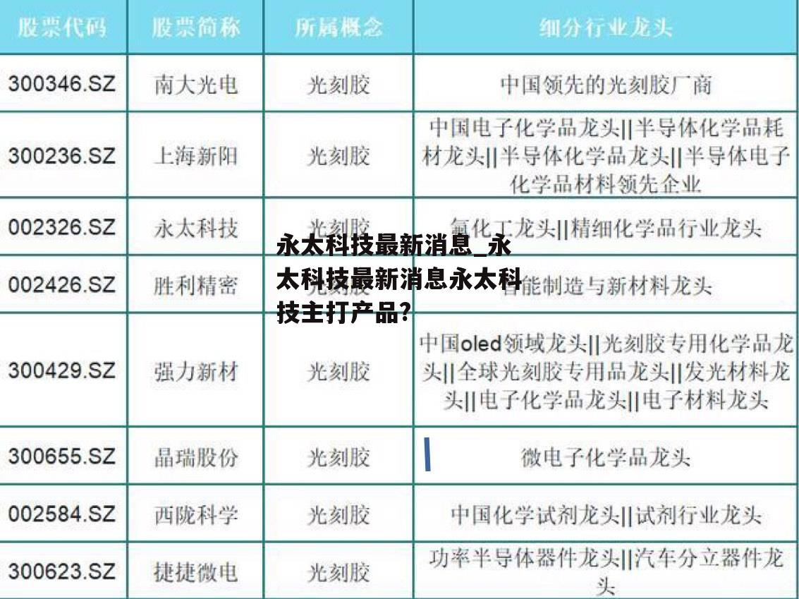 永太科技最新消息_永太科技最新消息永太科技主打产品?