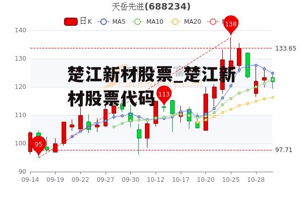 楚江新材股票_楚江新材股票代码