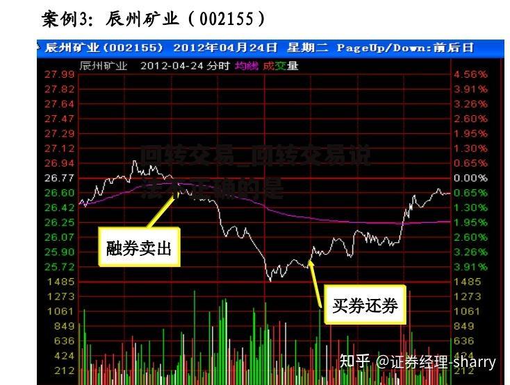 回转交易_回转交易说法不正确的是