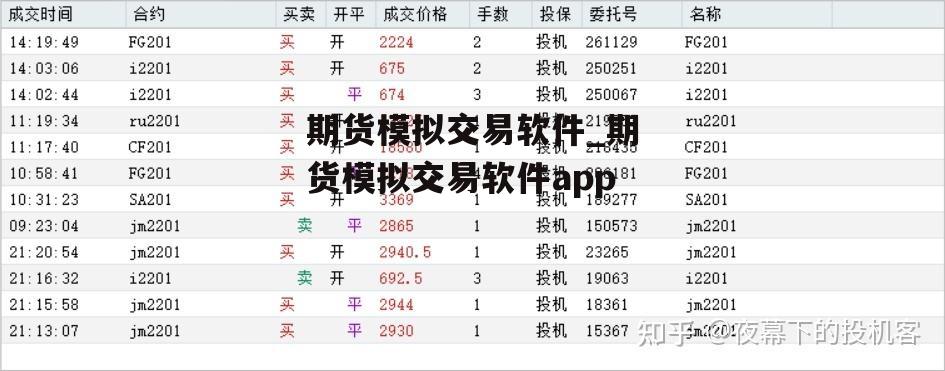 期货模拟交易软件_期货模拟交易软件app