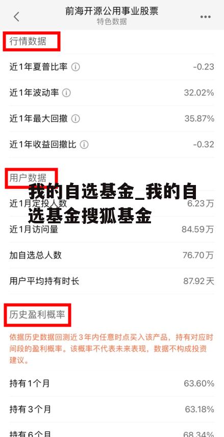 我的自选基金_我的自选基金搜狐基金