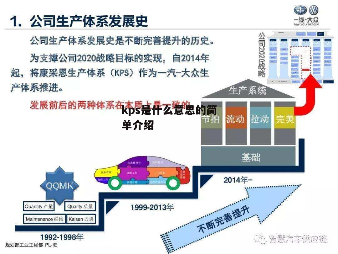 kps是什么意思的简单介绍