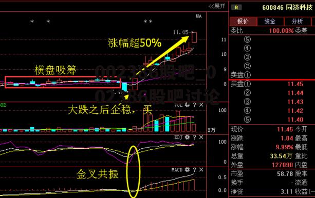 002386股吧_002386股吧讨论