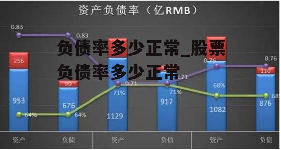 负债率多少正常_股票负债率多少正常