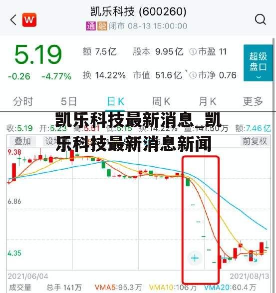 凯乐科技最新消息_凯乐科技最新消息新闻