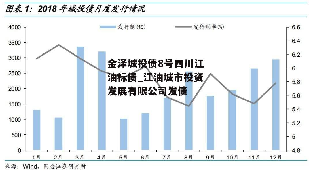 金泽城投债8号四川江油标债_江油城市投资发展有限公司发债