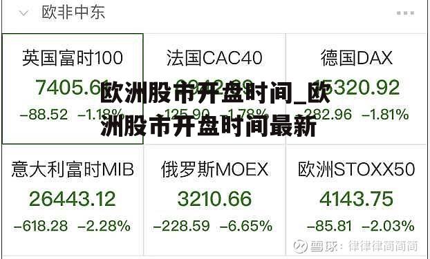 欧洲股市开盘时间_欧洲股市开盘时间最新
