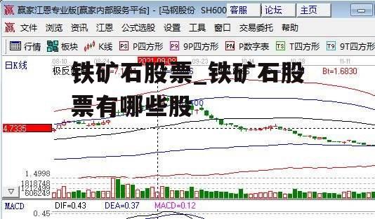 铁矿石股票_铁矿石股票有哪些股