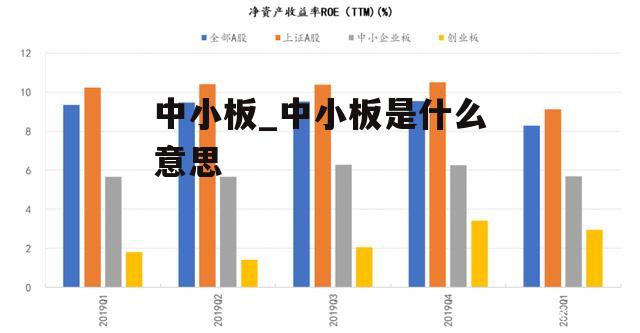 中小板_中小板是什么意思