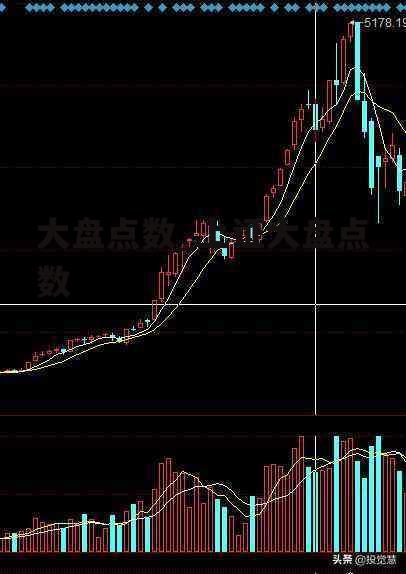 大盘点数_上证大盘点数