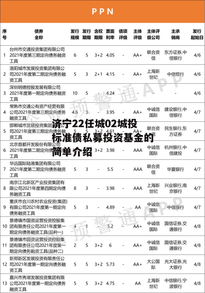 济宁22任城02城投标准债私募投资基金的简单介绍