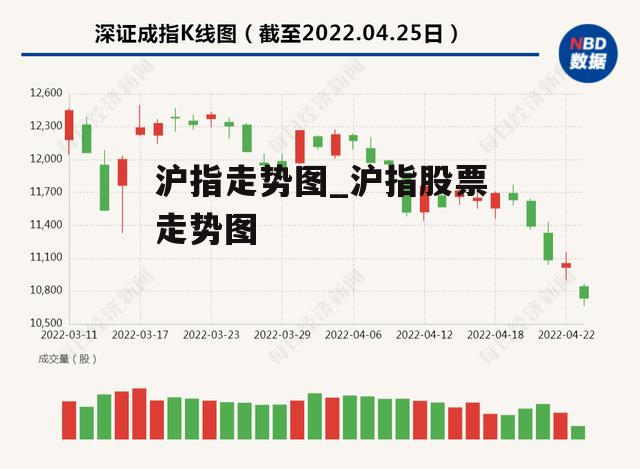 沪指走势图_沪指股票走势图