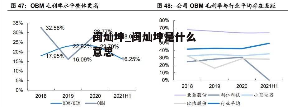 闽灿坤_闽灿坤是什么意思