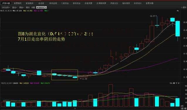 08年股市_08年股市从6000点跌到1600点用了多久